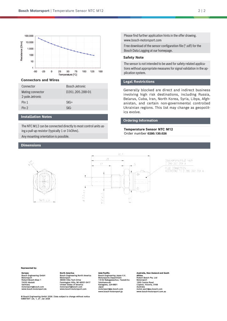 Bosch fluid temperature sensor M12×1.5