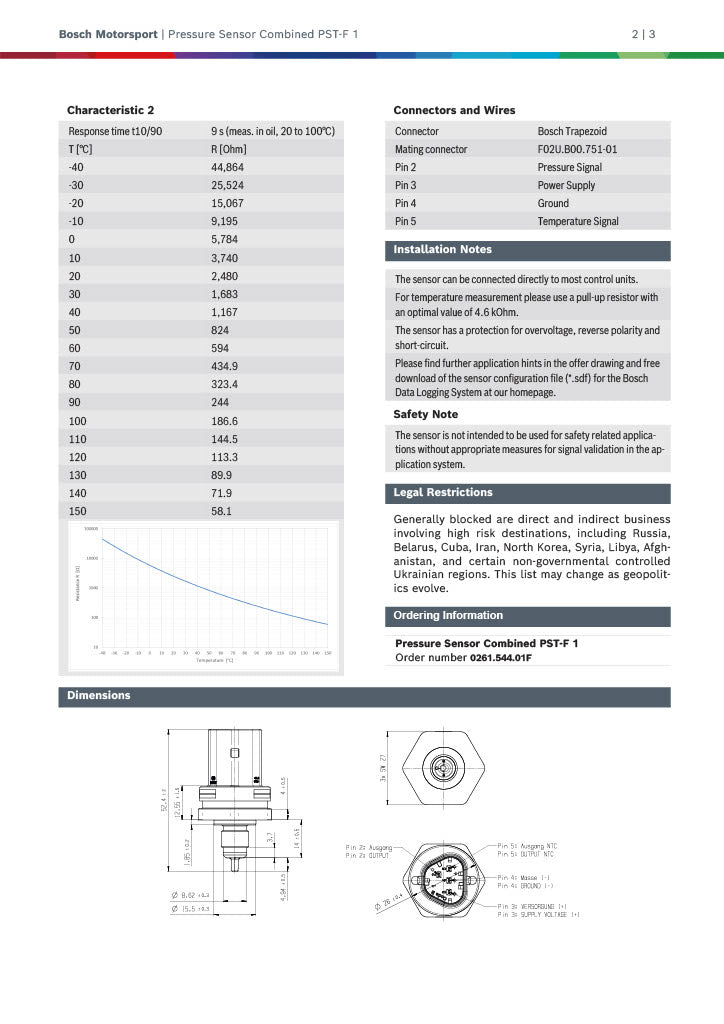 Bosch PST-F 1 oil pressure & temperature sensor
